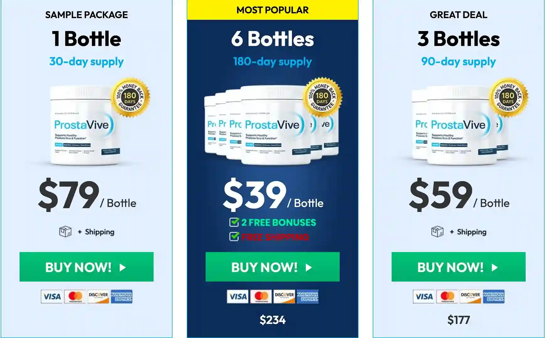 ProstaVive Pricing — 1, 3 or 6 Container Packages Available